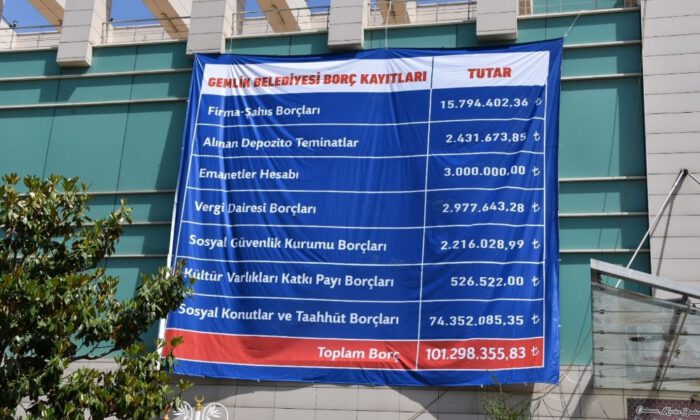 Belediyenin Borcunu Çarşı Meydanına Astı