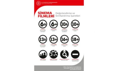 Türk Sineması’nda yeni dönem