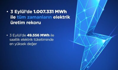 Tüm zamanların elektrik üretim rekoru kırıldıı