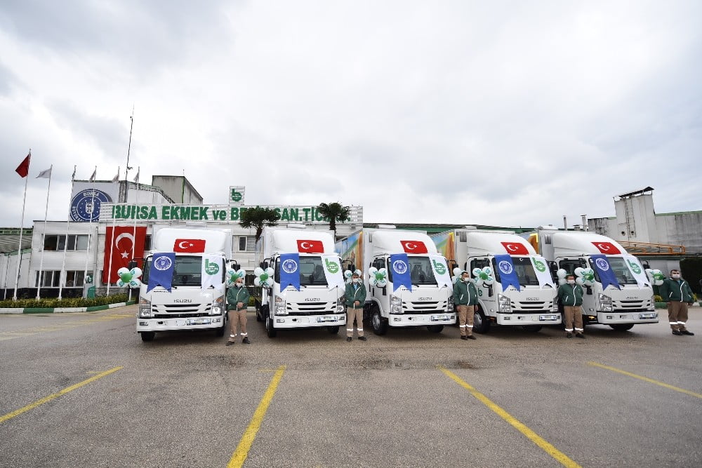 Gönül Rahatlığı İle Tüketi̇n