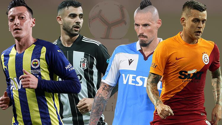 Avrupa’nın en yaşlısı Süper Lig!