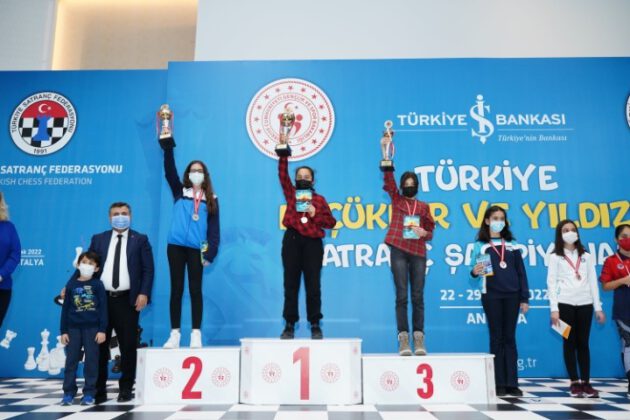 Türkiye şampiyonları Bursa Büyükşehir Belediyespor’dan