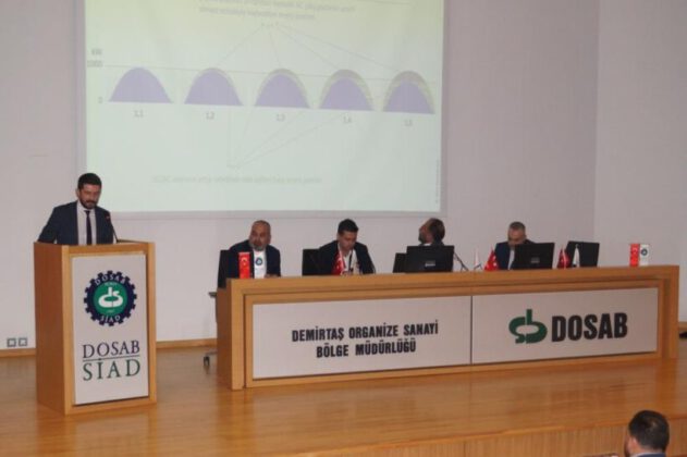 DOSABSİAD Başkanı Çevikel: “Yenilenebilir enerji desteklenmeli”