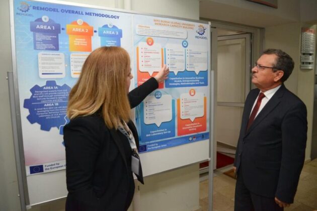 BUÜ’nün 1,5 milyon euro bütçeli AB projesi başladı