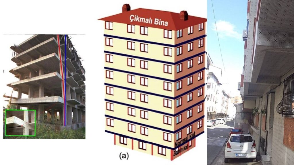 ÇIKMALI BİNALARA DİKKAT EDİLMELİ!