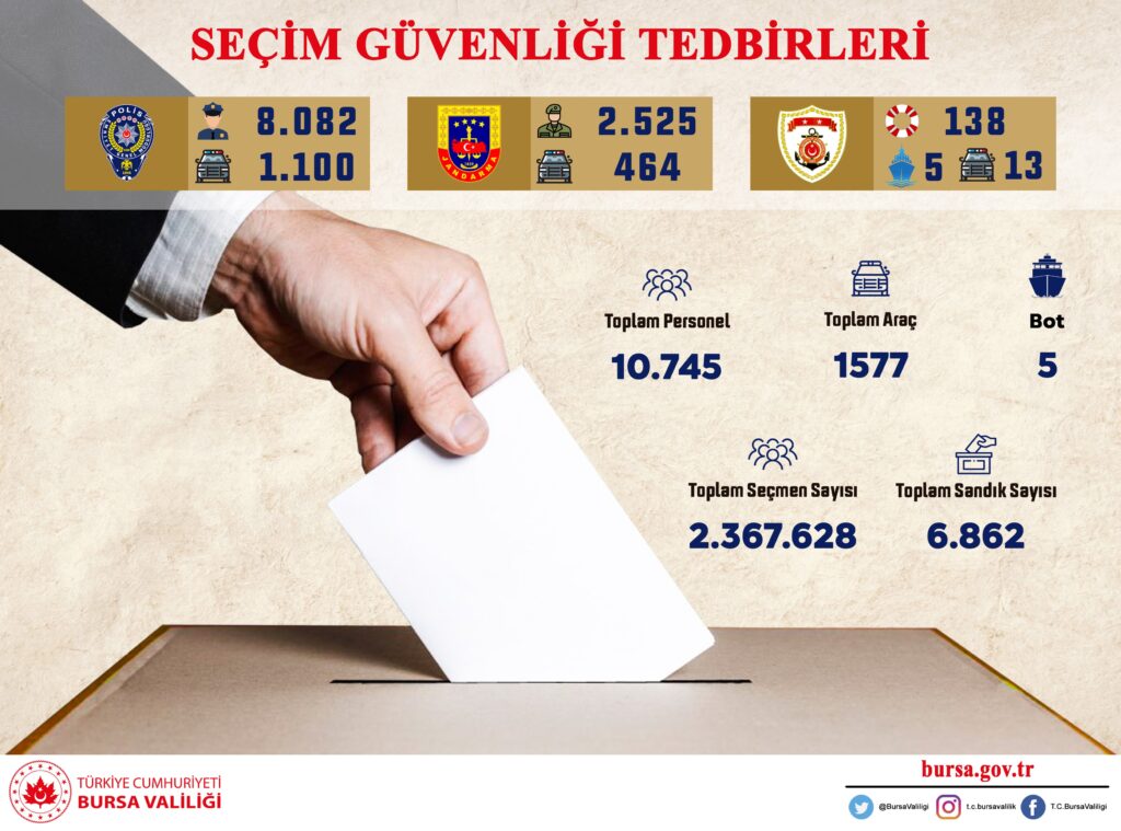 Bursa Valiliği seçim günü alınacak tedbirleri duyurdu