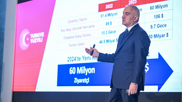Bakan Esoy 2024 turizm hedeflerini açıkladı