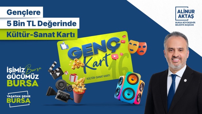 Başkan Aktaş, “Genç Kart ile gençlerimize 5.000 TL destek”