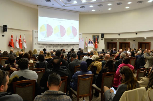 BTSO Akademi’de Gayrimenkul Sektörü konuşuldu