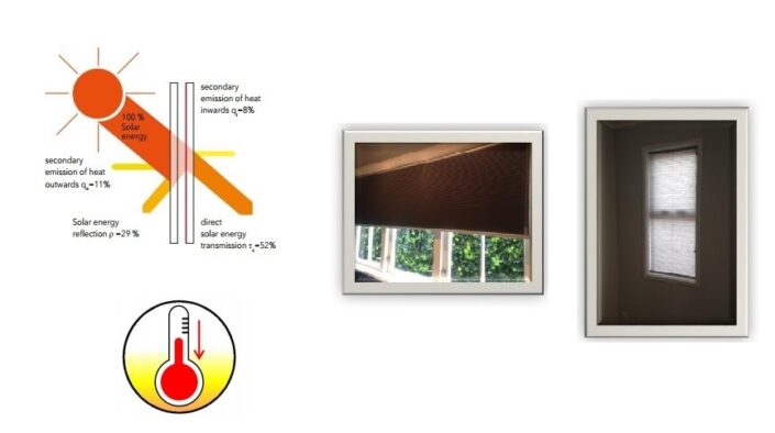 BUÜ akademisyenlerinin projesi destek almaya hak kazandı