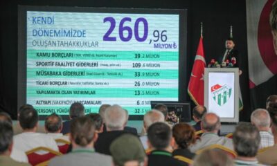 Başkan Çelik, Bursaspor’un güncel borcunu açıkladı
