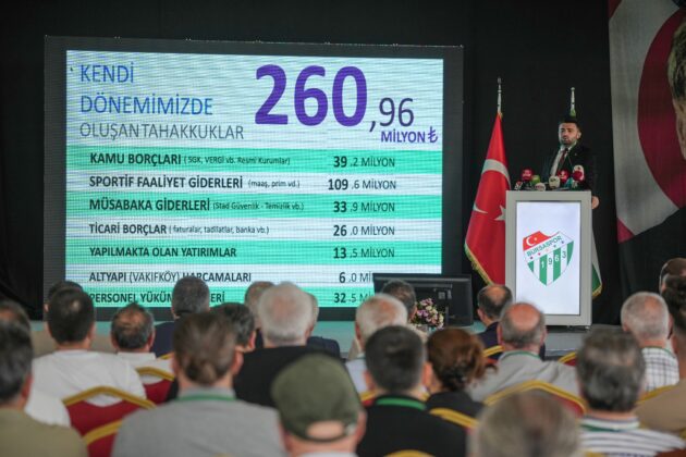 Başkan Çelik, Bursaspor’un güncel borcunu açıkladı