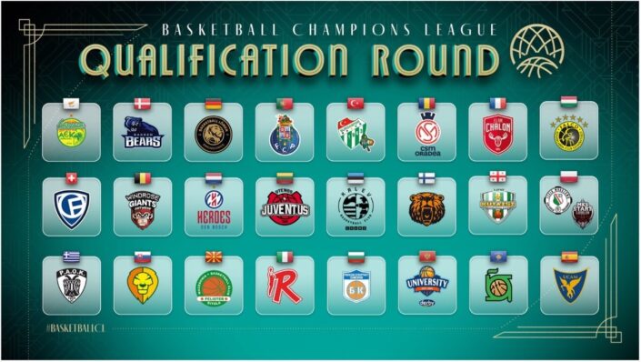 Bursaspor, BCL’de elemelerde yer alacak